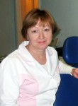 Соколова Елена Николаевна