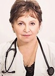 Павлова Эльмира Анушавановна