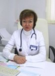 Дудкина Галина Николаевна