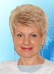 Вовк Вероника Вячеславовна