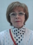 Дукельская Ирина Юрьевна