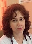 Шумилова Кира Марковна