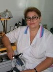 Щербак Валерия Николаевна