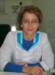 Чернецкая Инесса Ивановна