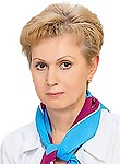Черных Галина Анатольевна