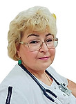 Головкина Алина Львовна