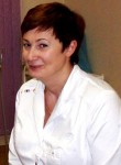 Глушенкова Татьяна Александровна
