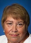 Пивоварова Дина Ивановна