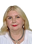 Набокова Светлана Ильинична