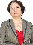 Бородина Любовь Георгиевна