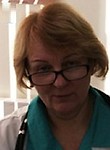 Бондаренко Ирина Филипповна