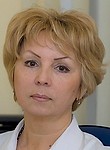 Горелова Елена Анатольевна