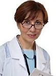 Саютина Елена Витальевна