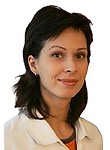 Иванова Ольга Александровна