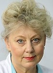 Мартынова Ирина Георгиевна