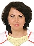 Подбрезская Елена Валерьевна