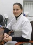 Корнева Елена Евгеньевна