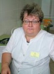 Рыкова Марина Владимировна