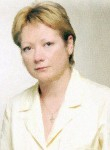 Горбунова Светлана Васильевна