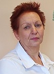 Аккуратова Марина Германовна