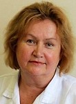 Денисова Ольга Николаевна