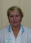 Хватова Ирина Федоровна