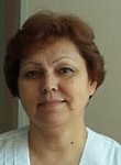 Лобастова Лилия Александровна