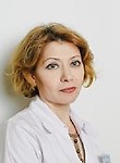 Лобанкова Лариса Анатольевна