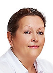 Погожева Галина Васильевна