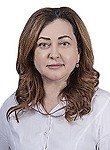 Пантюхова Инна Ивановна
