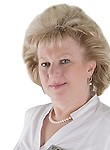 Руденко Елена Васильевна