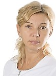 Шахова Виктория Валерьевна