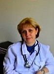Городничева Светлана Викторовна