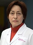 Луканина Алевтина Ивановна