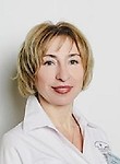 Шабалина Нонна Ивановна