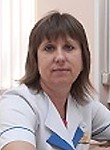 Усыпко Вита Леонидовна