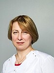 Дьякова Ирина Павловна