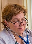 Турова Анна Анатольевна