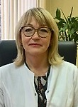 Овсеюк Ирина Александровна