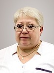 Липай Елена Владимировна