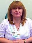 Покусаева Ирина Игоревна