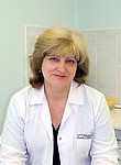 Погорелова Любовь Николаевна