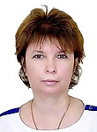 Дудина Галина Анатольевна