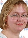 Голова Юлия Арнольдовна