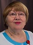 Живаневская Ольга Андреевна