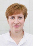 Жуковская Алла Владиславовна