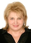 Заграй Алла Александровна