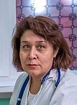 Зайнетдинова Наиля Камильевна