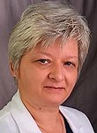 Гусева Юлия Владимировна