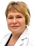 Дегтярь Людмила Дмитриевна